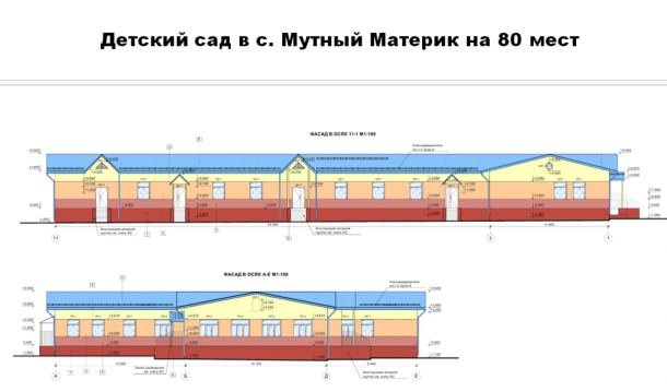 mutnyi-materik.JPG