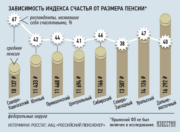 Средний Размер Мужского Члена Фото Средний Размер Мужского Члена Фото