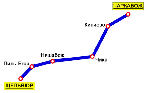 Из блогов БНК: «Дорога в Припечорье»