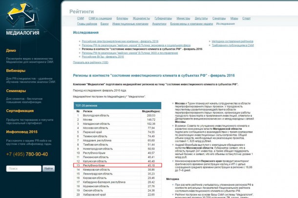 Коми заняла 13 место в общероссийском рейтинге состояния инвестиционного климата 