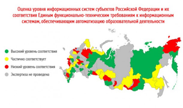 Коми вошла в десятку рейтинга информационных систем общего образования 