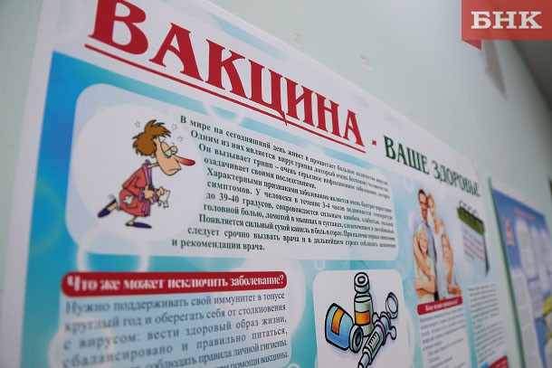 В Сыктывкаре завершает работу передвижной пункт вакцинации от гриппа