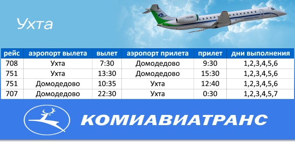 Расписание самолетов бугульма