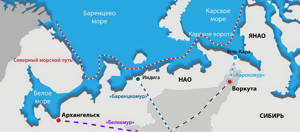 Реки баренцева моря в россии