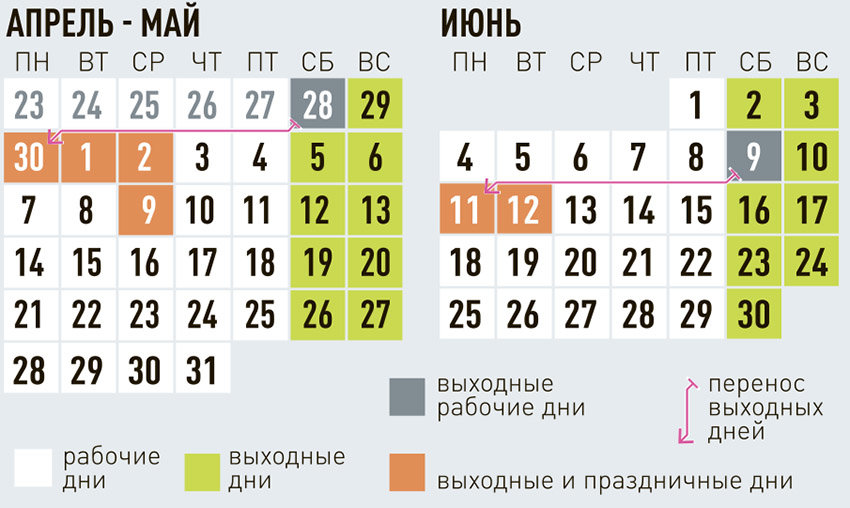 Есть ли в апреле праздничные дни. Выходные дни май. Праздничные рабочие дни. Праздничные дни мая. Рабочий день.