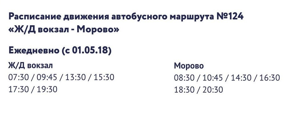 Карта морово сыктывкар