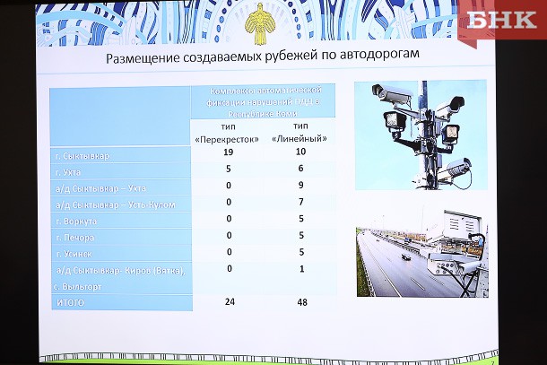 Первые штрафы за перегруз в Коми пришлют нарушителям в феврале