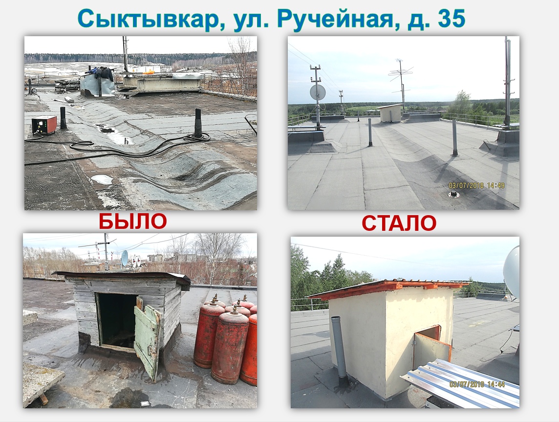 Карта ручейная сыктывкар