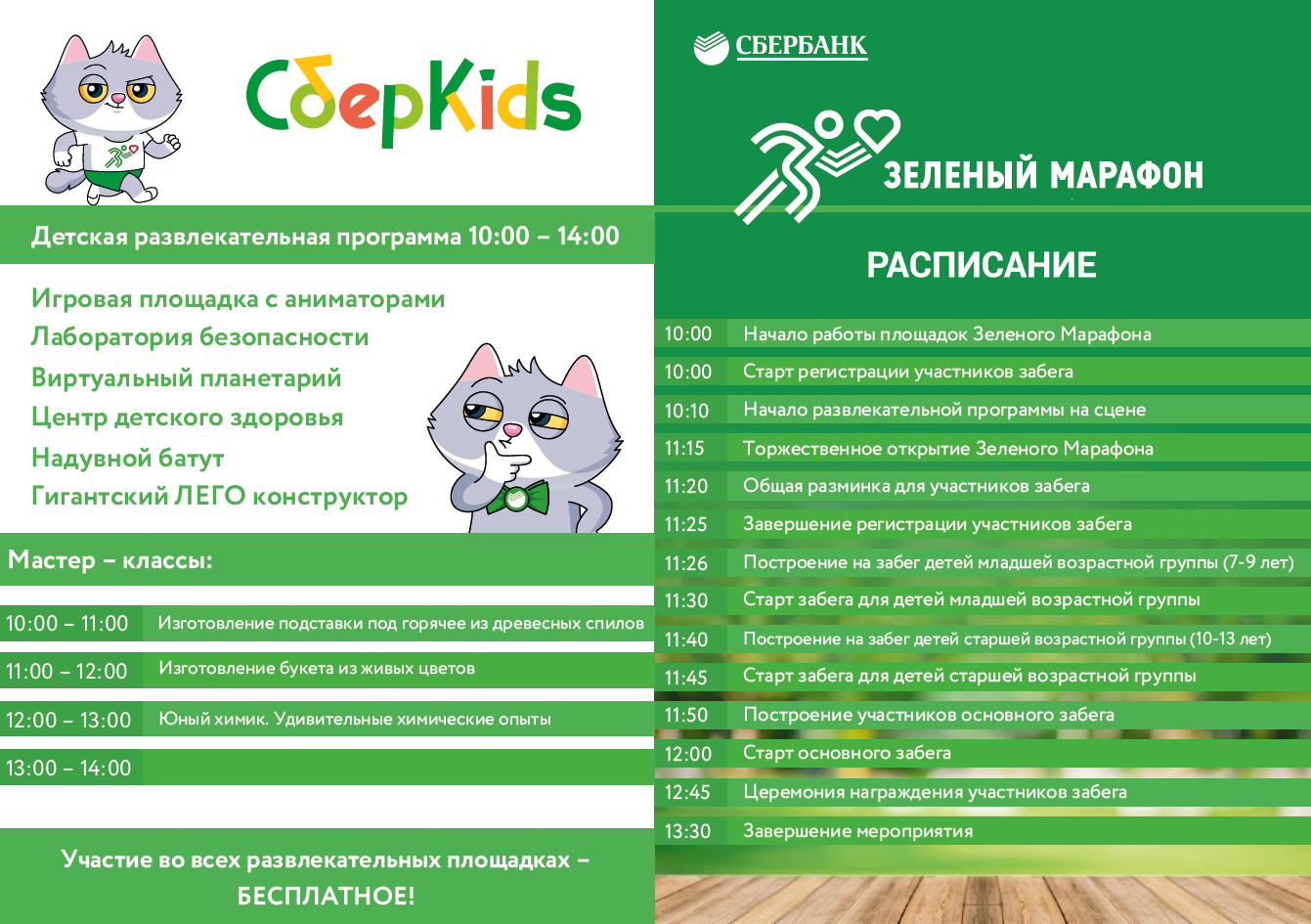 Сберкидс мир. СБЕРКИДС. Сбер Kids. СБЕРКИДС карта для детей. Зеленый марафон Сбера.