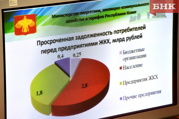  В России коллекторам запретят выбивать долги за ЖКХ