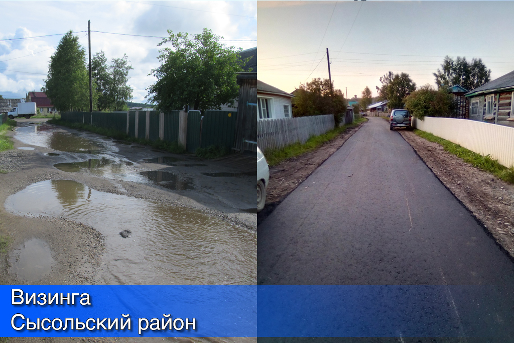 Визинга поселок. Рп5 визинга. Рп5 ярославль. Погода в визинге на 10 дней. Визинга достопримечательности.